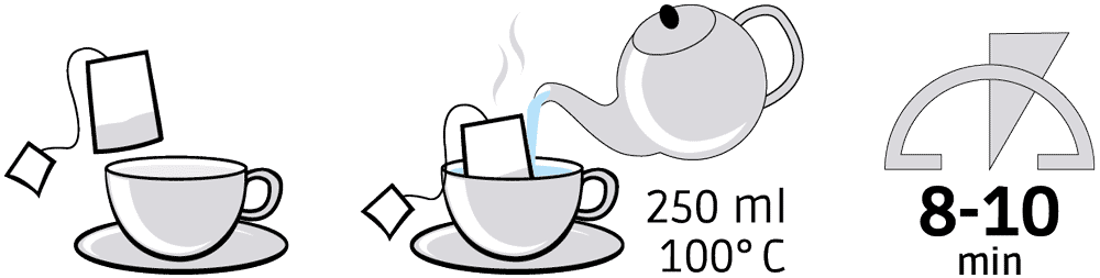 wie lange tee im wasser